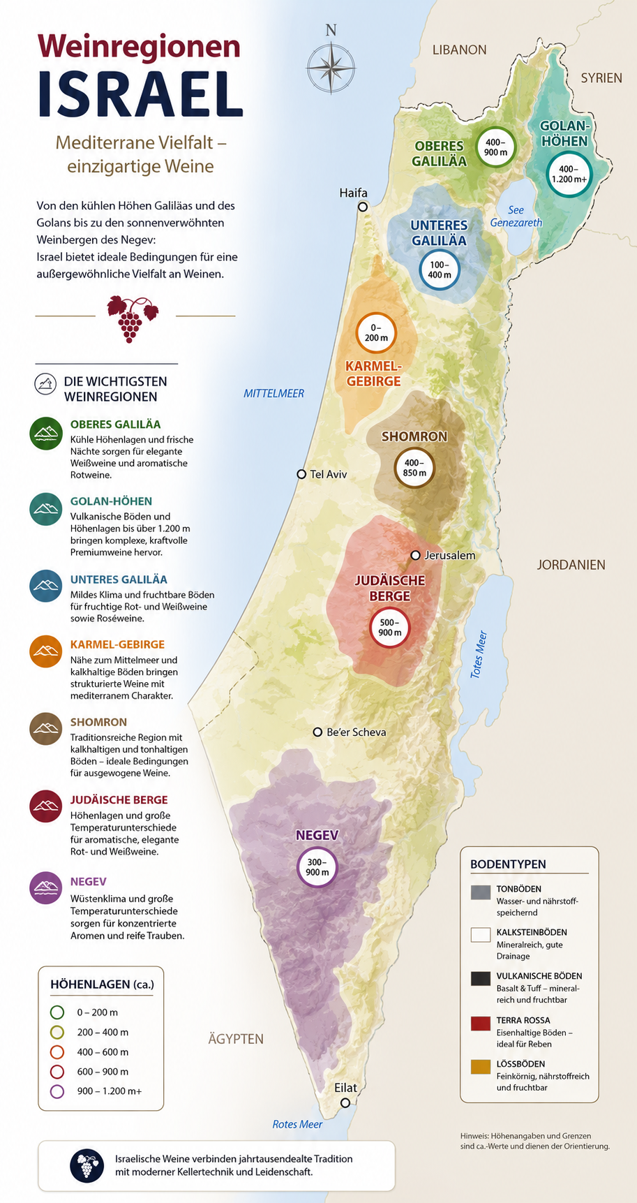 Weinregionen Israels mit Golan-Höhen, Galiläa, Judäischen Bergen, Shomron, Negev, Höhenlagen und Bodentypen