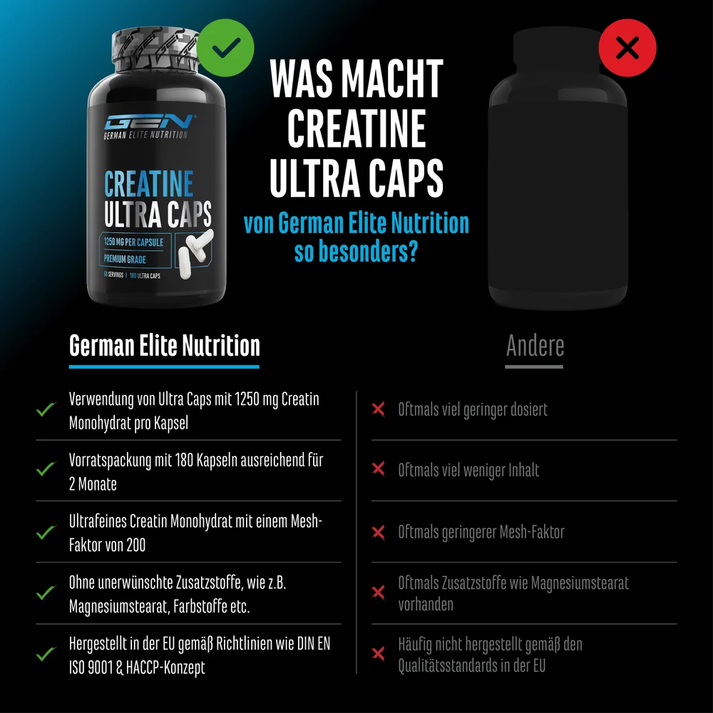 Creatin Ultra Caps - 180 Stück, GEN