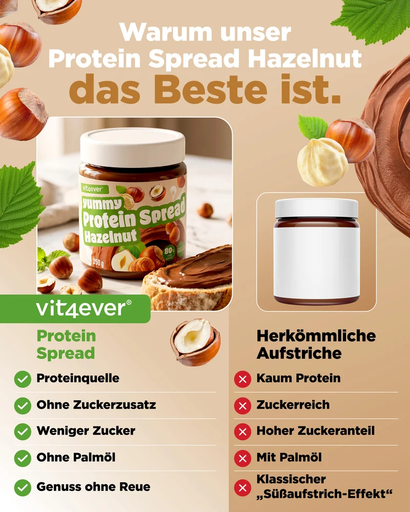 Protein Spread 350g. Haselnuss - Vit4ever